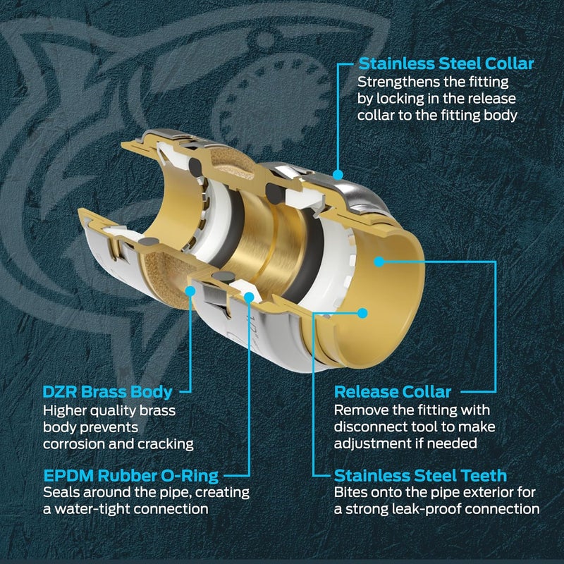 SharkBite Max 1/2 Inch Coupling, Push to Connect Brass Plumbing Fitting, PEX Pipe, Copper, CPVC, PE-RT, HDPE, UR008A - Image 5